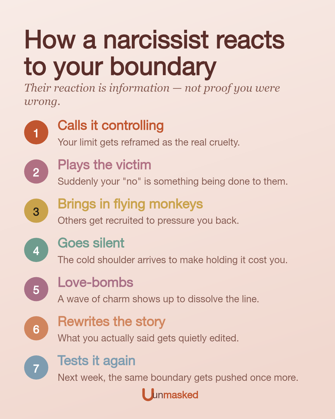 How a narcissist reacts to your boundary