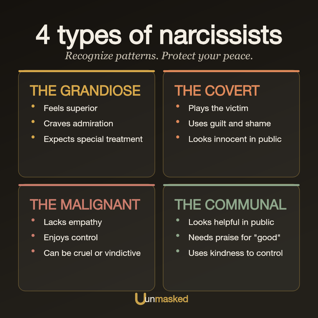 4 types of narcissists